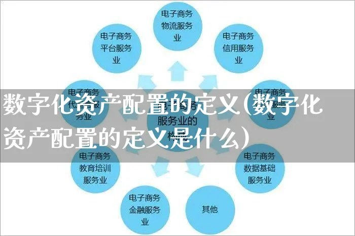 数字化资产配置的定义(数字化资产配置的定义是什么)_https://www.yunsqy.com_纳指期货_第1张